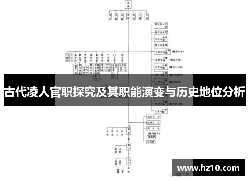 古代凌人官职探究及其职能演变与历史地位分析