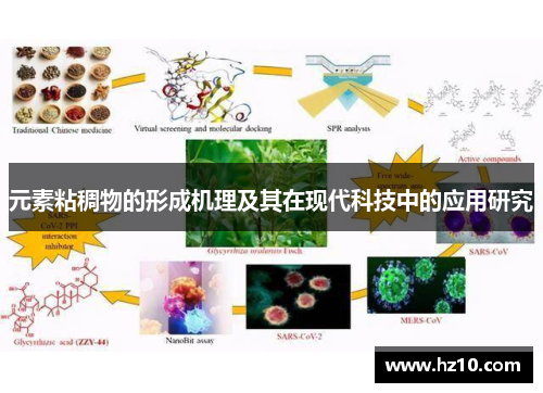 元素粘稠物的形成机理及其在现代科技中的应用研究